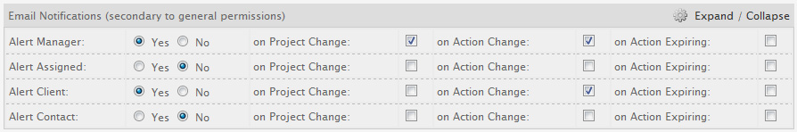 Email Notification Settings per Project